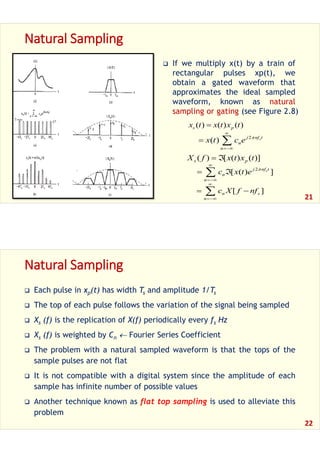 DSP_FOEHU - Lec 03 - Sampling of Continuous Time Signals | PDF