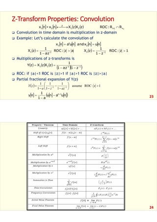 1z:ROCassume
1
1
1
1
1
1
11
azza
zY
 