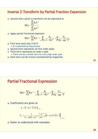 kdzkk zXzdA 1
1
1
1
1
!
1
idw
s
ims
ms
ms
i
m wXwd
dw
d
dms
C
 