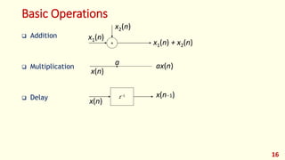 Basic Operations
 Addition
 Multiplication
 Delay
+
x1(n)
x2(n)
x1(n) + x2(n)
x(n)
a ax(n)
x(n)
x(n1)z1
16
 