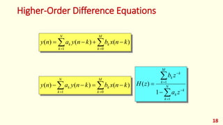 Higher-Order Difference Equations
 

M
k
k
N
k
k knxbknyany
01
)()()(







 N
k
k
k
M
k
k
k
za
zb
zH
1
1
1
)(
 

M
k
k
N
k
k knxbknyany
01
)()()(
18
 