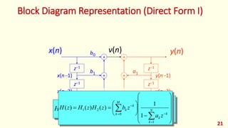 Block Diagram Representation (Direct Form I)
+
z1
z1
+
z1
+
b0
b1
bM1
bM
x(n)
x(n1)
x(n2)
x(nM)
+
z1
z1
+
z1
+
a1
aN1
aN
y(n)
y(n1)
y(n2)
y(nM)
v(n)



M
k
k
k zbzH
0
1 )(



 N
k
k
k za
zH
1
2
1
1
)(

























N
k
k
k
M
k
k
k
za
zbzHzHzH
1
0
21
1
1
)()()(
21
 
