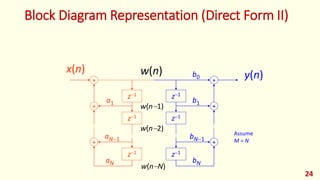 Block Diagram Representation (Direct Form II)
+
z1
z1
+
z1
+
b0
b1
bN1
bN
x(n)
+
z1
z1
+
z1
+
a1
aN1
aN
y(n)
w(n1)
w(n2)
w(nN)
w(n)
Assume
M = N
24
 