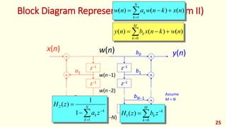 Block Diagram Representation (Direct Form II)
+
z1
z1
+
z1
+
b0
b1
bN1
bN
x(n)
+
z1
z1
+
z1
+
a1
aN1
aN
y(n)
w(n1)
w(n2)
w(nN)
w(n)
Assume
M = N
)()()(
1
nxknwanw
N
k
k  
)()()(
0
nwknxbny
M
k
k  



M
k
k
k zbzH
0
1 )(


 N
k
k
k za
zH
1
2
1
1
)(
25
 