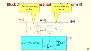 Block Diagram Representation (Direct Form II)
+
z1
z1
+
z1
+
b0
b1
bN1
bN
x(n)
+
z1
z1
+
z1
+
a1
aN1
aN
y(n)
w(n1)
w(n2)
w(nN)
w(n)
Assume
M = N



M
k
k
k zbzH
0
1 )(


 N
k
k
k za
zH
1
2
1
1
)( 


















 
 



M
k
k
kN
k
k
k
zb
za
zHzHzH
0
1
12
1
1
)()()(
Implementing
poles
Implementing
zeros
26
 