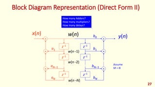 Block Diagram Representation (Direct Form II)
+
z1
z1
+
z1
+
b0
b1
bN1
bN
x(n)
+
z1
z1
+
z1
+
a1
aN1
aN
y(n)
w(n1)
w(n2)
w(nN)
w(n)
Assume
M = N
How many Adders?
How many multipliers?
How many delays?
27
 