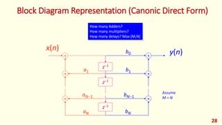 Block Diagram Representation (Canonic Direct Form)
+
+
+
b0
b1
bN1
bN
x(n)
+
z1
z1
+
z1
+
a1
aN1
aN
y(n)
Assume
M = N
How many Adders?
How many multipliers?
How many delays? Max (M,N)
28
 