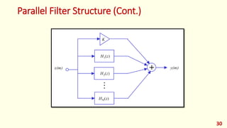 Parallel Filter Structure (Cont.)
30
 