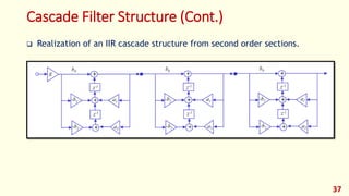 Cascade Filter Structure (Cont.)
 Realization of an IIR cascade structure from second order sections.
37
 