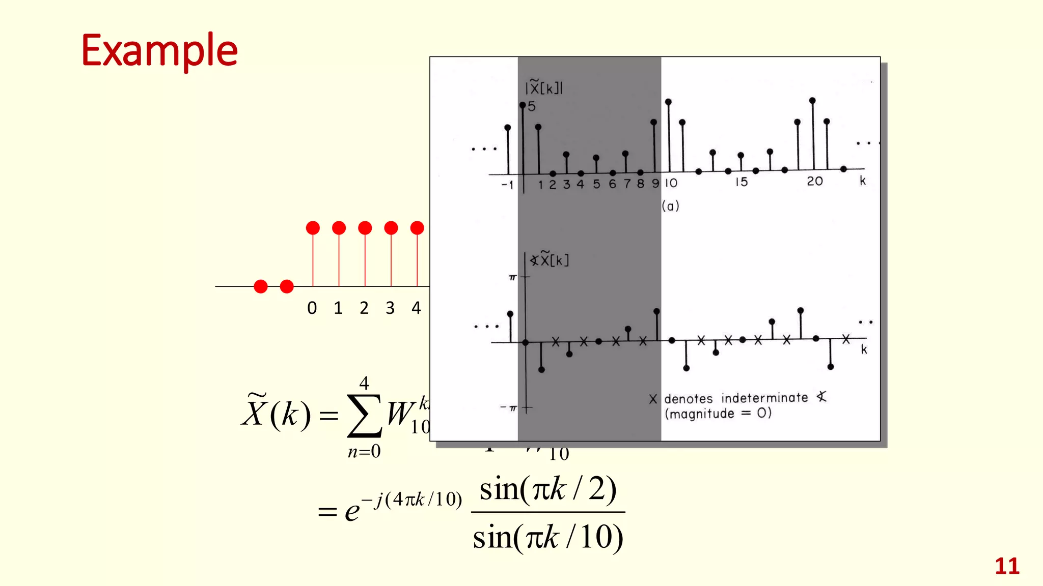 Example
11
k
k
n
kn
W
W
WkX
10
5
10
4
0
10
1
1
)(
~


 
0 1 2 3 4 5 6 7 8 9 n
)10/sin(
)2/sin()10/4(
k
k
e kj


 
 