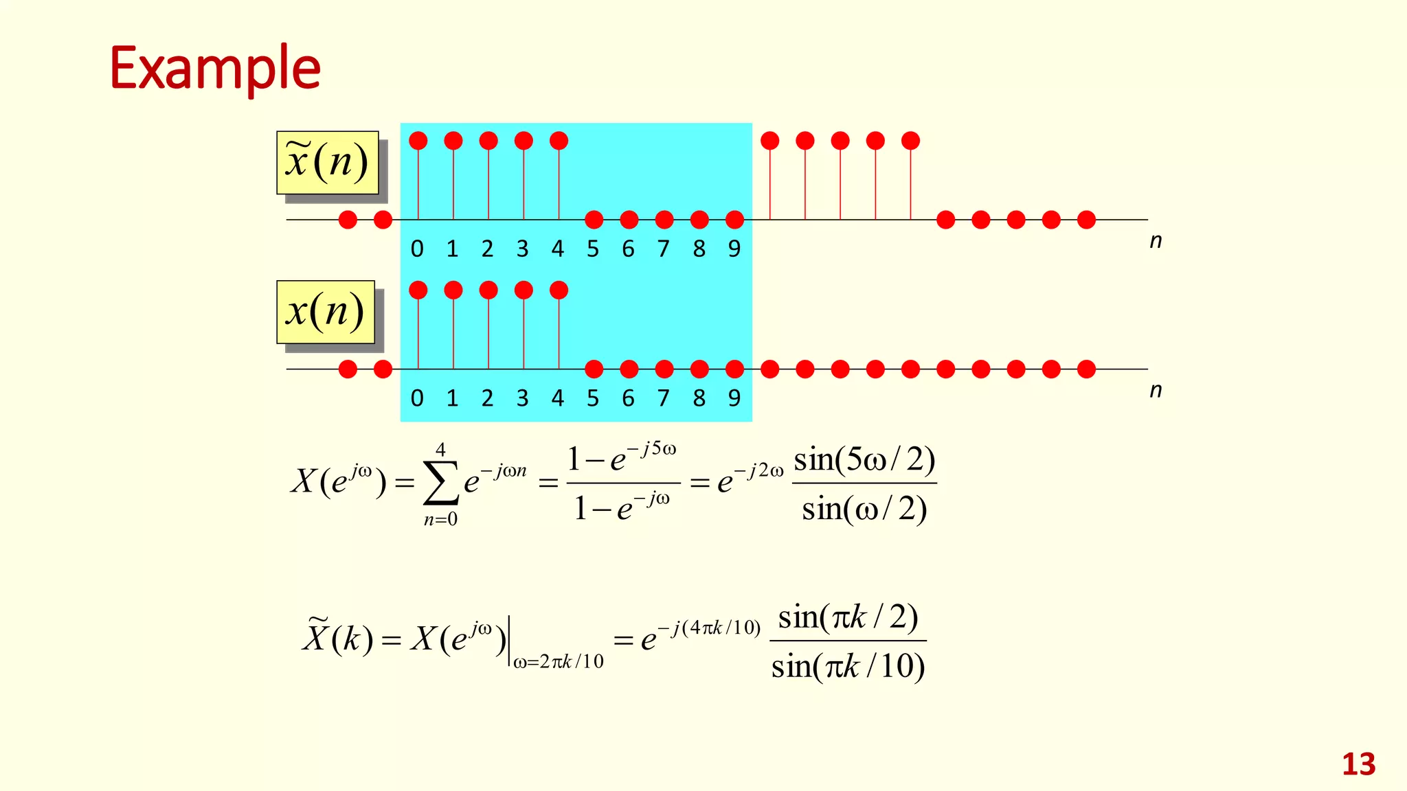 Example
13
0 1 2 3 4 5 6 7 8 9 n
0 1 2 3 4 5 6 7 8 9 n
)(~ nx
)(nx
)2/sin(
)2/5sin(
1
1
)( 2
54
0 




 




 j
j
j
n
njj
e
e
e
eeX
)10/sin(
)2/sin(
)()(
~ )10/4(
10/2 k
k
eeXkX kj
k
j


 


 