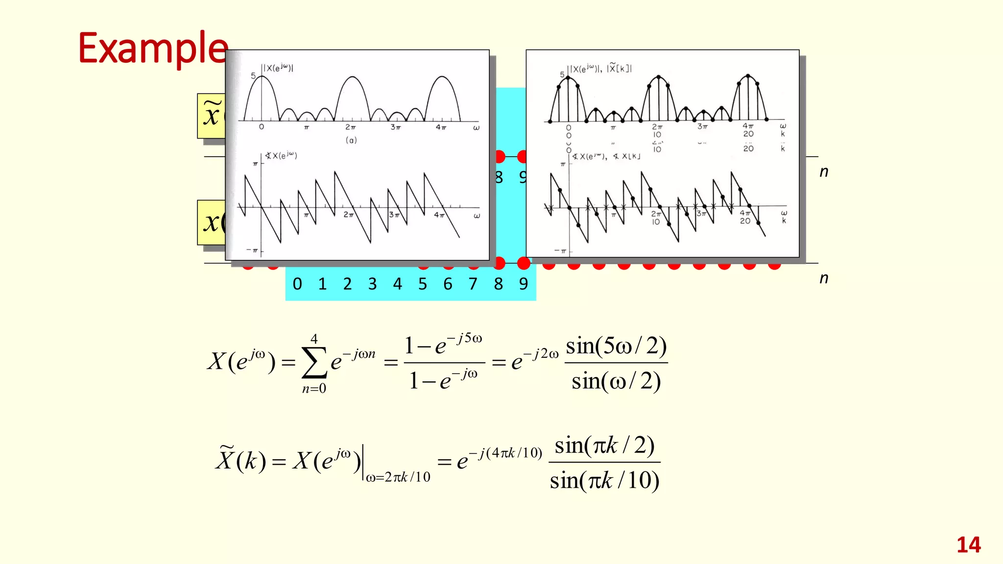 Example
0 1 2 3 4 5 6 7 8 9 n
0 1 2 3 4 5 6 7 8 9 n
)(~ nx
)(nx
)2/sin(
)2/5sin(
1
1
)( 2
54
0 




 




 j
j
j
n
njj
e
e
e
eeX
14
)10/sin(
)2/sin(
)()(
~ )10/4(
10/2 k
k
eeXkX kj
k
j


 


 