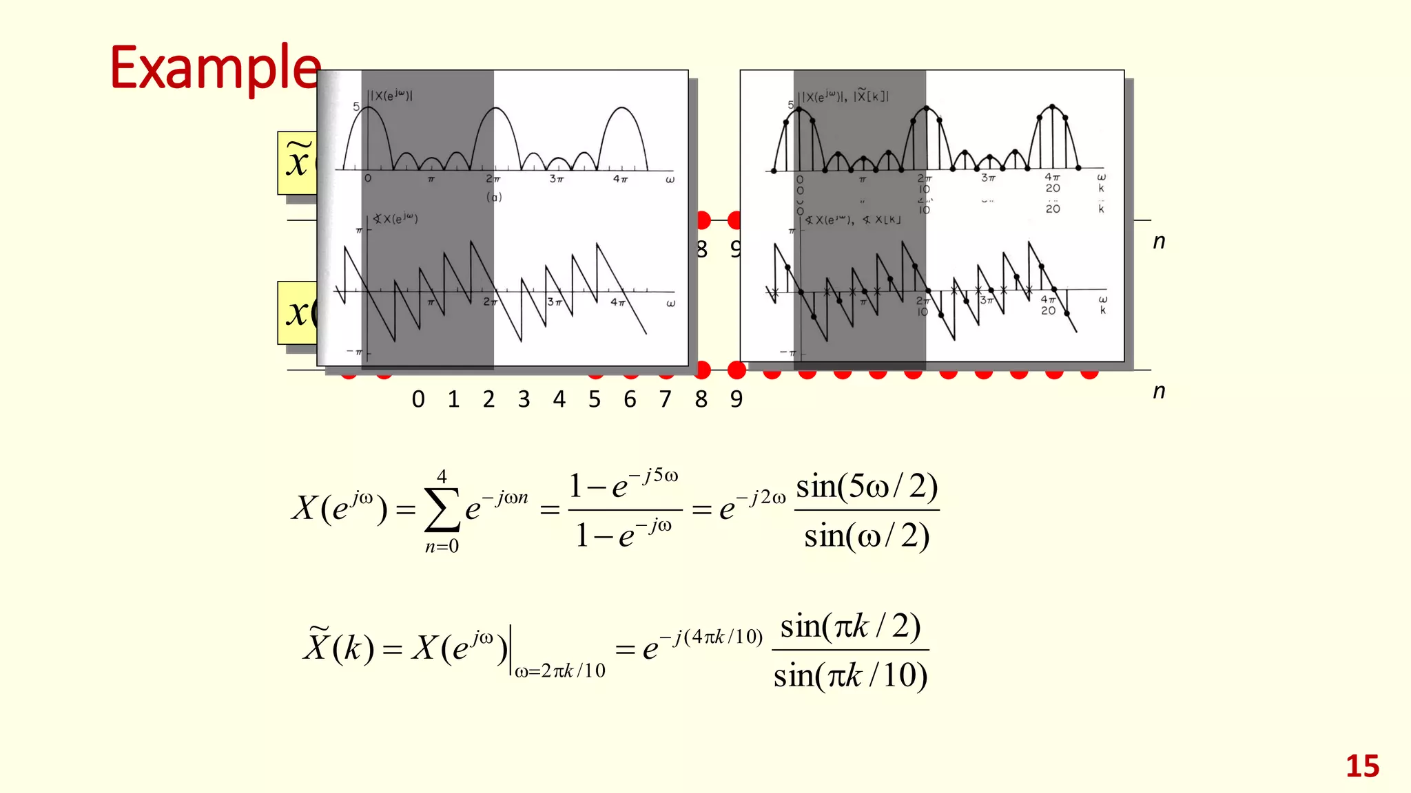 0 1 2 3 4 5 6 7 8 9 n
0 1 2 3 4 5 6 7 8 9 n
)(~ nx
)(nx
Example
15
)2/sin(
)2/5sin(
1
1
)( 2
54
0 




 




 j
j
j
n
njj
e
e
e
eeX
)10/sin(
)2/sin(
)()(
~ )10/4(
10/2 k
k
eeXkX kj
k
j


 


 