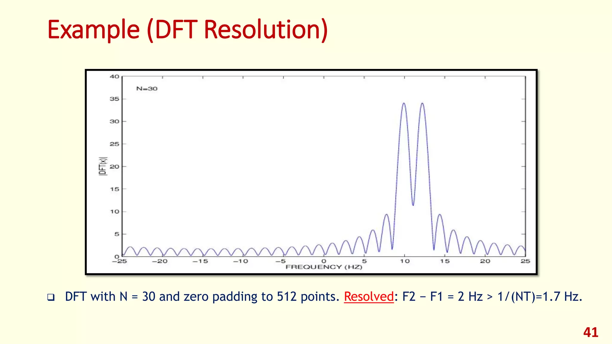 Example (DFT Resolution)
 DFT with N = 30 and zero padding to 512 points. Resolved: F2 − F1 = 2 Hz > 1/(NT)=1.7 Hz.
41
 
