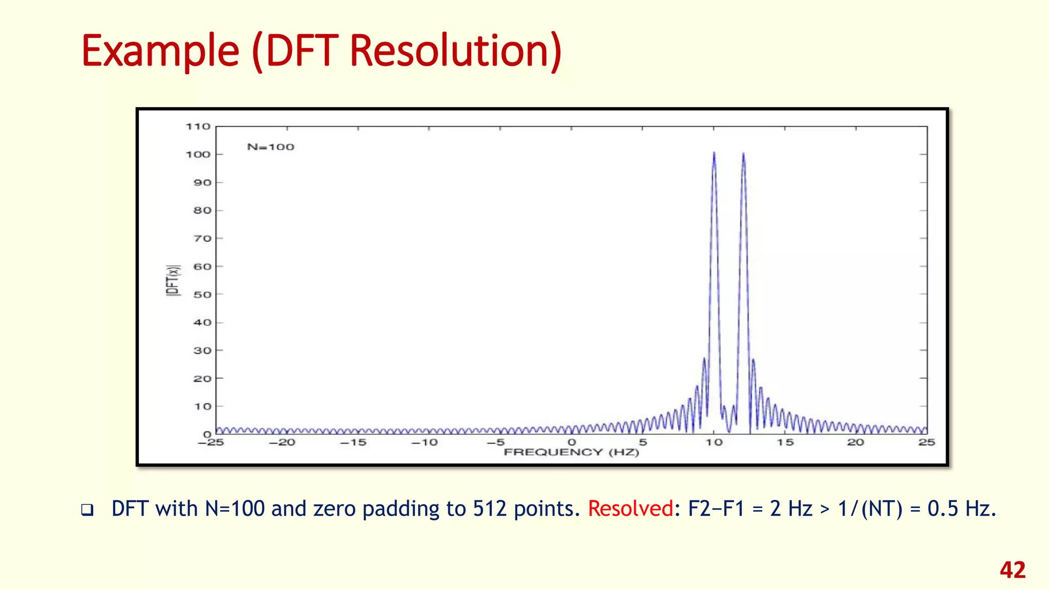 Example (DFT Resolution)
 DFT with N=100 and zero padding to 512 points. Resolved: F2−F1 = 2 Hz > 1/(NT) = 0.5 Hz.
42
 