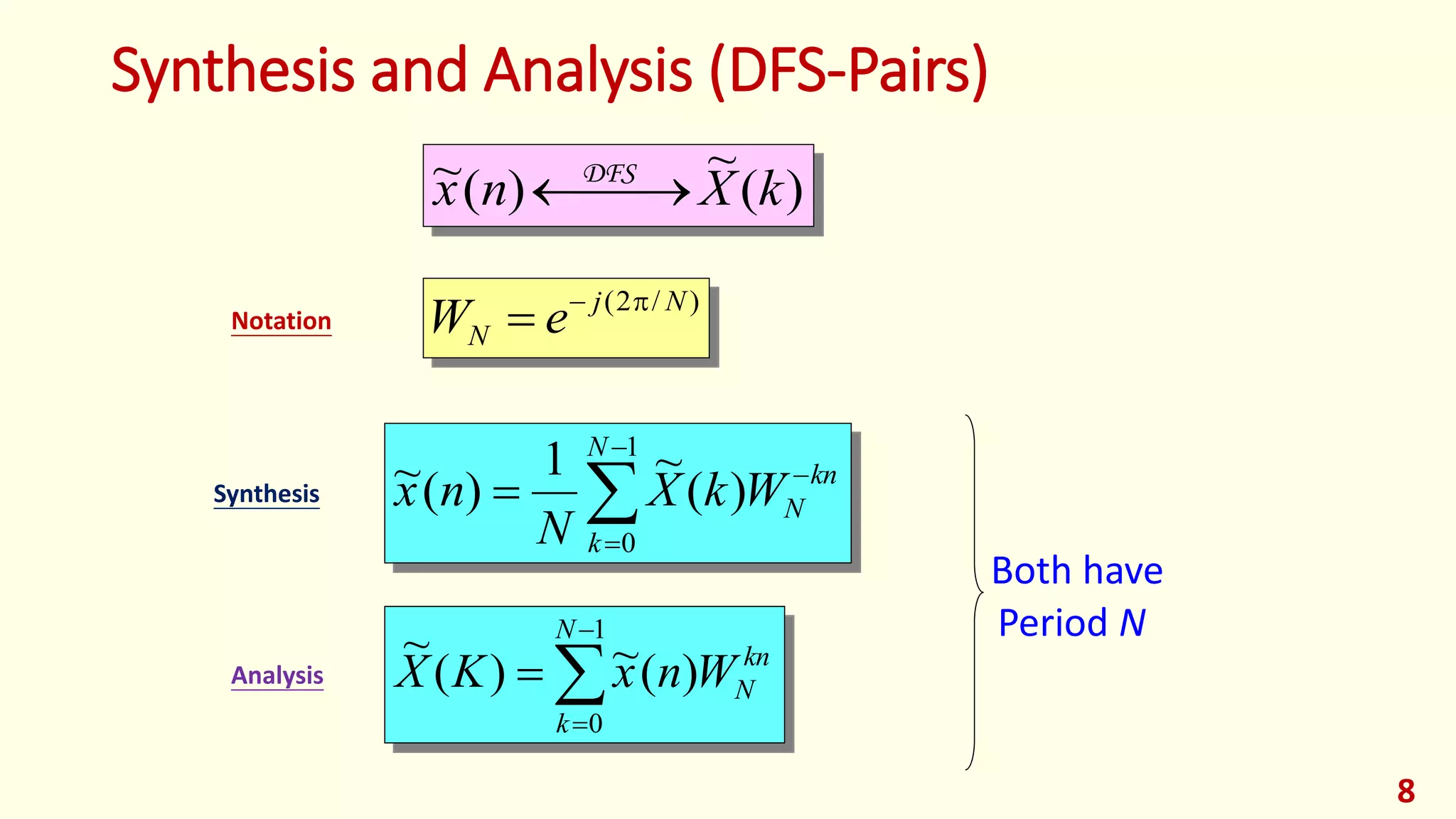 Synthesis and Analysis (DFS-Pairs)
8
Notation
)/2( Nj
N eW 

Synthesis





1
0
)(
~1
)(~
N
k
kn
NWkX
N
nx
Analysis
)(
~
)(~ kXnx  DFS
Both have
Period N




1
0
)(~)(
~ N
k
kn
NWnxKX
 