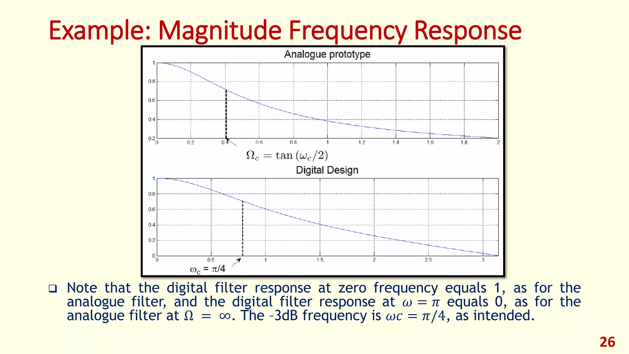 Example: Magnitude Frequency Response
 Note that the digital filter response at zero frequency equals 1, as for the
analogue filter, and the digital filter response at 𝜔 = 𝜋 equals 0, as for the
analogue filter at Ω = ∞. The –3dB frequency is 𝜔𝑐 = 𝜋/4, as intended.
26
 