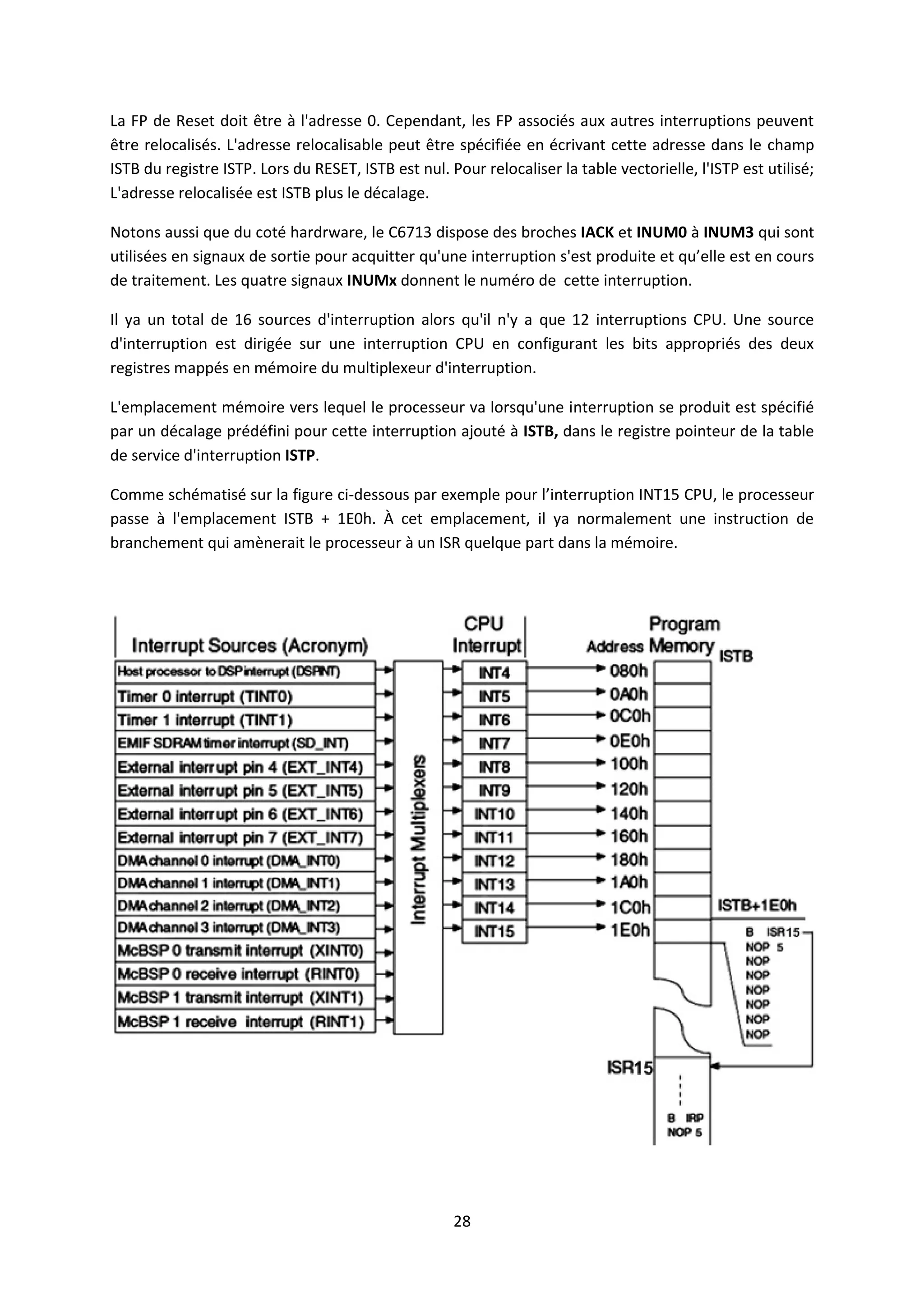 28
La FP de Reset doit être à l'adresse 0. Cependant, les FP associés aux autres interruptions peuvent
être relocalisés. L'adresse relocalisable peut être spécifiée en écrivant cette adresse dans le champ
ISTB du registre ISTP. Lors du RESET, ISTB est nul. Pour relocaliser la table vectorielle, l'ISTP est utilisé;
L'adresse relocalisée est ISTB plus le décalage.
Notons aussi que du coté hardrware, le C6713 dispose des broches IACK et INUM0 à INUM3 qui sont
utilisées en signaux de sortie pour acquitter qu'une interruption s'est produite et qu’elle est en cours
de traitement. Les quatre signaux INUMx donnent le numéro de cette interruption.
Il ya un total de 16 sources d'interruption alors qu'il n'y a que 12 interruptions CPU. Une source
d'interruption est dirigée sur une interruption CPU en configurant les bits appropriés des deux
registres mappés en mémoire du multiplexeur d'interruption.
L'emplacement mémoire vers lequel le processeur va lorsqu'une interruption se produit est spécifié
par un décalage prédéfini pour cette interruption ajouté à ISTB, dans le registre pointeur de la table
de service d'interruption ISTP.
Comme schématisé sur la figure ci-dessous par exemple pour l’interruption INT15 CPU, le processeur
passe à l'emplacement ISTB + 1E0h. À cet emplacement, il ya normalement une instruction de
branchement qui amènerait le processeur à un ISR quelque part dans la mémoire.
 