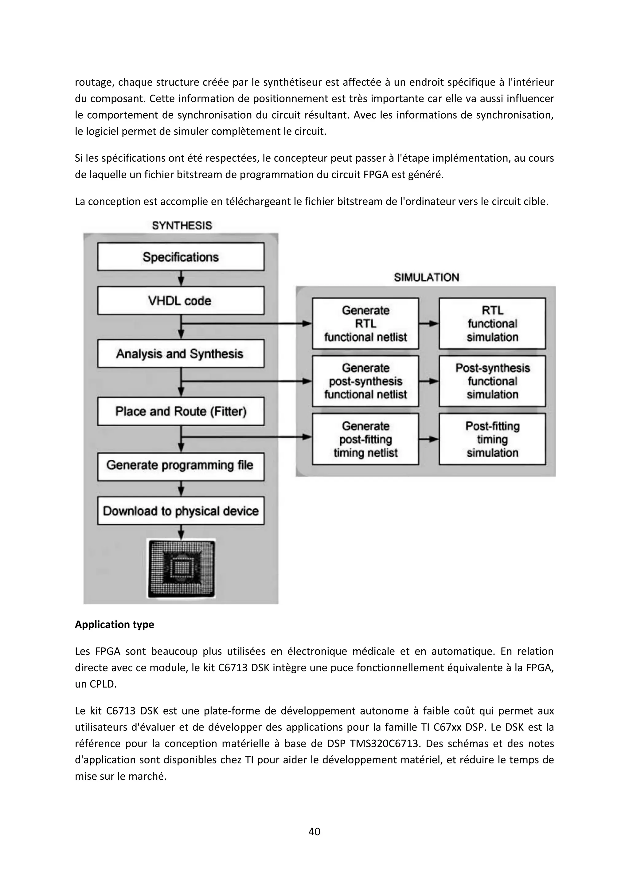 40
routage, chaque structure créée par le synthétiseur est affectée à un endroit spécifique à l'intérieur
du composant. Cette information de positionnement est très importante car elle va aussi influencer
le comportement de synchronisation du circuit résultant. Avec les informations de synchronisation,
le logiciel permet de simuler complètement le circuit.
Si les spécifications ont été respectées, le concepteur peut passer à l'étape implémentation, au cours
de laquelle un fichier bitstream de programmation du circuit FPGA est généré.
La conception est accomplie en téléchargeant le fichier bitstream de l'ordinateur vers le circuit cible.
Application type
Les FPGA sont beaucoup plus utilisées en électronique médicale et en automatique. En relation
directe avec ce module, le kit C6713 DSK intègre une puce fonctionnellement équivalente à la FPGA,
un CPLD.
Le kit C6713 DSK est une plate-forme de développement autonome à faible coût qui permet aux
utilisateurs d'évaluer et de développer des applications pour la famille TI C67xx DSP. Le DSK est la
référence pour la conception matérielle à base de DSP TMS320C6713. Des schémas et des notes
d'application sont disponibles chez TI pour aider le développement matériel, et réduire le temps de
mise sur le marché.
 