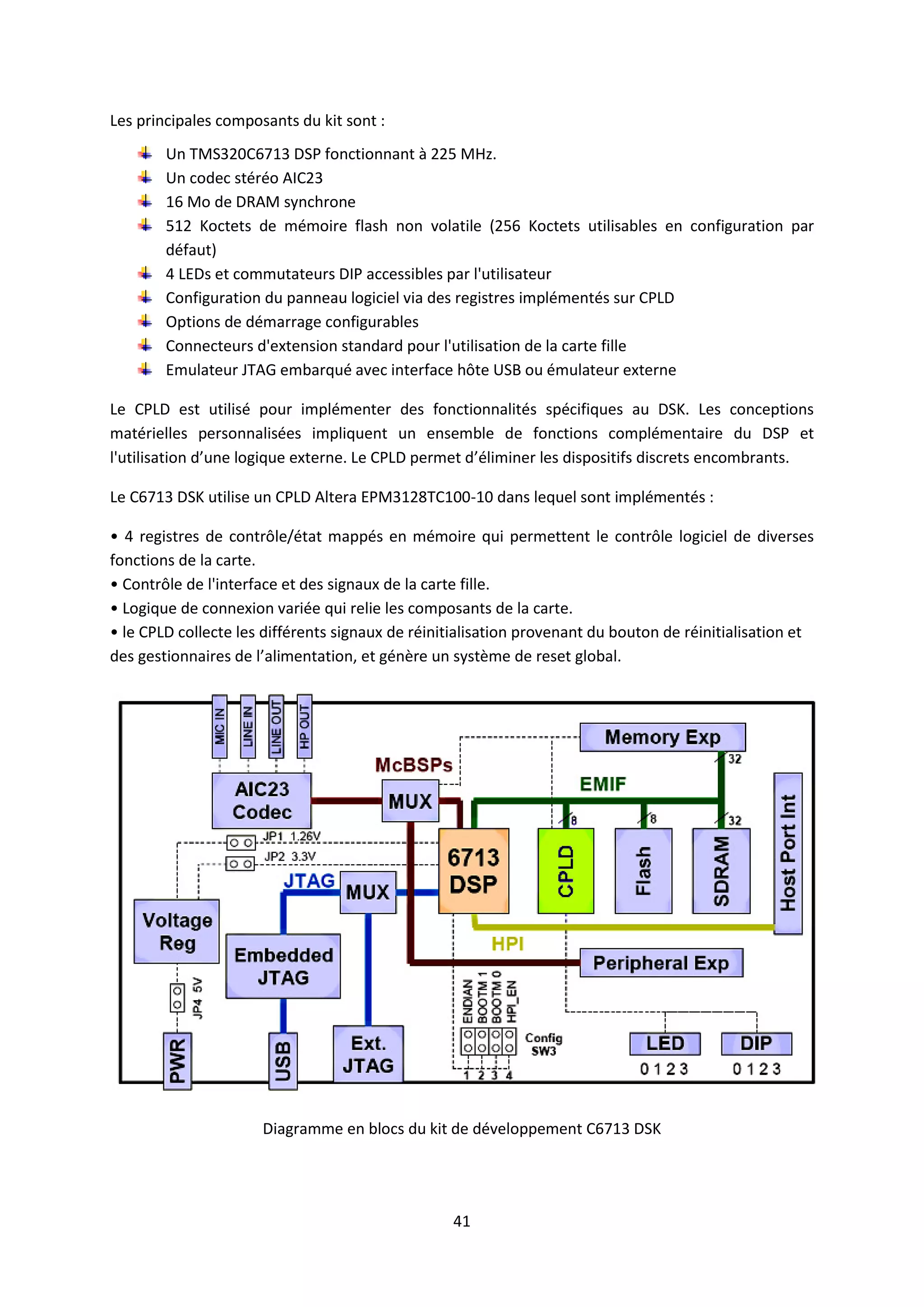 41
Les principales composants du kit sont :
Un TMS320C6713 DSP fonctionnant à 225 MHz.
Un codec stéréo AIC23
16 Mo de DRAM synchrone
512 Koctets de mémoire flash non volatile (256 Koctets utilisables en configuration par
défaut)
4 LEDs et commutateurs DIP accessibles par l'utilisateur
Configuration du panneau logiciel via des registres implémentés sur CPLD
Options de démarrage configurables
Connecteurs d'extension standard pour l'utilisation de la carte fille
Emulateur JTAG embarqué avec interface hôte USB ou émulateur externe
Le CPLD est utilisé pour implémenter des fonctionnalités spécifiques au DSK. Les conceptions
matérielles personnalisées impliquent un ensemble de fonctions complémentaire du DSP et
l'utilisation d’une logique externe. Le CPLD permet d’éliminer les dispositifs discrets encombrants.
Le C6713 DSK utilise un CPLD Altera EPM3128TC100-10 dans lequel sont implémentés :
• 4 registres de contrôle/état mappés en mémoire qui permettent le contrôle logiciel de diverses
fonctions de la carte.
• Contrôle de l'interface et des signaux de la carte fille.
• Logique de connexion variée qui relie les composants de la carte.
• le CPLD collecte les différents signaux de réinitialisation provenant du bouton de réinitialisation et
des gestionnaires de l’alimentation, et génère un système de reset global.
Diagramme en blocs du kit de développement C6713 DSK
 