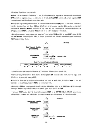 32
L'émetteur fonctionne comme suit :
• Le CPU ou le DMA écrit un mot de 32 bits en parallèle dans le registre de transmission de données
DXR qui est un registre mappé en mémoire de 32 bits. Le flag XRDY est mis à 0 dans le registre SPCR
chaque fois qu’une donnée est écrite dans DXR.
• Lorsque le signal de synchronisation de la trame de transmission FSX passe à l’état haut, un mot au
nombre configuré de bits dans XCR est décalé en série hors du registre XSR. Après, un transfert
parallèle de DXR dans XSR est effectué. Le flag XRDY est mis à 1 lorsque le transfert se produit. Le
CPU peut tester XRDY pour voir si DXR est vide et un autre mot peut y être écrit.
• L'émetteur du port série envoie une requête d'interruption XINT au CPU lorsque XRDY passe de 0 à
1 si XINTM=00b dans le registre SPCR. Il envoie également une notice d'événement de transmission
XEVT au contrôleur DMA.
Le récepteur est pratiquement l'inverse de l’émetteur. Il fonctionne comme suit:
• Lorsque la synchronisation de la trame de réception FSR passe à l’état haut, les bits reçus sont
décalés en série dans le registre RSR.
• Lorsqu'un mot avec le nombre configuré de bits dans RCR est reçu, le registre RSR 32 bits est
transféré en parallèle au registre RBR si ce dernier est vide.
• Le registre RBR est ensuite copié dans le registre DRR s'il est vide. Le bit RRDY dans SPCR est mis à
1 lorsque RBR est déplacé vers DRR, il est effacé après de la lecture de DRR.
• Lorsque RRDY passe de 0 à 1 dans le registre SPCR et si RINTM=00b, le McBSP génère une
interruption CPU RINT. Un événement de réception REVT est aussi envoyé au contrôleur DMA.
 