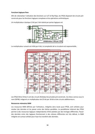 38
Fonctions logiques fixes
Afin de rationaliser l’utilisation des fonctions sur LUT et flip-flops, les FPGA disposent de circuits pré-
construits pour les fonctions logiques complexes et les opérations arithmétiques.
Un multiplicateur classique 2-bit par 2-bit réalisé par portes logiques est
Le multiplicateur suivant est 4-Bit par 4-bit, la complexité de la circuiterie est exponentielle,
Les FPGA Xilinx Virtex-5 ont des circuits Multiply-Accumulate pré-construits. Ces blocs connus sous le
nom DSP48, intègrent un multiplicateur de 25-bit par 18-bit et des circuits additionneurs.
Ressources mémoires RAM
Les ressources RAM définies par l'utilisateur, intégrées dans toute puce FPGA, sont utilisées pour
stocker des données et les passer entre des tâches parallèles. Le parallélisme inhérent des FPGA
permet à des ressources logiques indépendantes d'être pilotées par des horloges différentes. Passer
des données entre des logiques fonctionnant à des vitesses différentes est très délicat, la RAM
intégrée est surtout utilisée pour lisser les transferts des données.
 