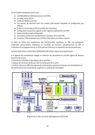 41
Les principales composants du kit sont :
Un TMS320C6713 DSP fonctionnant à 225 MHz.
Un codec stéréo AIC23
16 Mo de DRAM synchrone
512 Koctets de mémoire flash non volatile (256 Koctets utilisables en configuration par
défaut)
4 LEDs et commutateurs DIP accessibles par l'utilisateur
Configuration du panneau logiciel via des registres implémentés sur CPLD
Options de démarrage configurables
Connecteurs d'extension standard pour l'utilisation de la carte fille
Emulateur JTAG embarqué avec interface hôte USB ou émulateur externe
Le CPLD est utilisé pour implémenter des fonctionnalités spécifiques au DSK. Les conceptions
matérielles personnalisées impliquent un ensemble de fonctions complémentaire du DSP et
l'utilisation d’une logique externe. Le CPLD permet d’éliminer les dispositifs discrets encombrants.
Le C6713 DSK utilise un CPLD Altera EPM3128TC100-10 dans lequel sont implémentés :
• 4 registres de contrôle/état mappés en mémoire qui permettent le contrôle logiciel de diverses
fonctions de la carte.
• Contrôle de l'interface et des signaux de la carte fille.
• Logique de connexion variée qui relie les composants de la carte.
• le CPLD collecte les différents signaux de réinitialisation provenant du bouton de réinitialisation et
des gestionnaires de l’alimentation, et génère un système de reset global.
Diagramme en blocs du kit de développement C6713 DSK
 