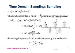 18/11/2008 11
www.rajeshsharma.co.inwww.rajeshsharma.co.inwww.rajeshsharma.co.inwww.rajeshsharma.co.in
Time Domain Sampling: Sampling
11
N
k
F
Ff
fF
N
kn
ACos
n
F
F
ACos
FnTACosnxnTx
T
F
FtACostx
s
s
a
s
a
==
+=
+=
+==
=
+=
asrelatedarefrequencyrelativeandfrequencyanalogthe
)
2
(
)2(
)2()()(
givessecond,persamples1rateatsampledwhich when
)2()(
θ
π
θπ
θπ
θπ
 