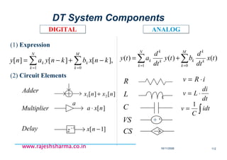 18/11/2008 112
www.rajeshsharma.co.inwww.rajeshsharma.co.inwww.rajeshsharma.co.inwww.rajeshsharma.co.in
DT System Components
DIGITALDIGITAL ANALOGANALOG
(1) Expression
∑∑ ==
−+−=
M
k
k
N
k
k knxbknyany
01
],[][][ ∑∑ ==
+=
M
k
k
k
k
N
k
k
k
k tx
dt
d
bty
dt
d
aty
01
)()()(
(2) Circuit Elements
Adder
Multiplier
Delay
][][ 21 nxnx +
][nxa ⋅
a
]1[ −nx1−
z
R
L
C
VS
CS
iRv ⋅=
dt
di
Lv ⋅=
∫= idt
C
v
1
+
-
 