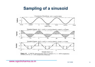 18/11/2008 12
www.rajeshsharma.co.inwww.rajeshsharma.co.inwww.rajeshsharma.co.inwww.rajeshsharma.co.in
Sampling of a sinusoid
 