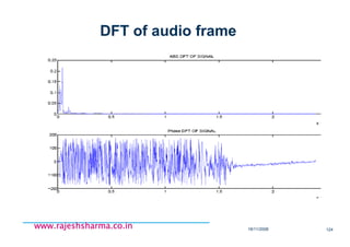 18/11/2008 124
www.rajeshsharma.co.inwww.rajeshsharma.co.inwww.rajeshsharma.co.inwww.rajeshsharma.co.in
DFT of audio frame
 
