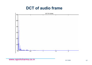 18/11/2008 127
www.rajeshsharma.co.inwww.rajeshsharma.co.inwww.rajeshsharma.co.inwww.rajeshsharma.co.in
DCT of audio frame
 