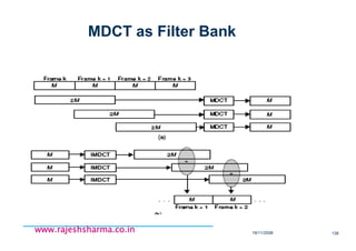 18/11/2008 138
www.rajeshsharma.co.inwww.rajeshsharma.co.inwww.rajeshsharma.co.inwww.rajeshsharma.co.in
MDCT as Filter Bank
 