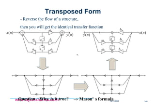 18/11/2008 149
www.rajeshsharma.co.inwww.rajeshsharma.co.inwww.rajeshsharma.co.inwww.rajeshsharma.co.in
- Reverse the flow of a structure,
then you will get the identical transfer function
1a
1a
2a
0b
1b
2b
1−
z
1−
z
1−
z
1−
z
1a
2a
0b
1b
2b
)(nx )(nx
)(ny )(ny
true?itisWhy:Question formulasMason'→
Transposed Form
 