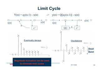 18/11/2008 165
www.rajeshsharma.co.inwww.rajeshsharma.co.inwww.rajeshsharma.co.inwww.rajeshsharma.co.in
Y(n) = ay(n-1) - x(n) -> y(n) = Q[ay(n-1)] - x(n)
x[n] y[n]
z-1
x[n]
y[n]
z-1Q[]
a
a
Limit Cycle
Magnitude truncation can be used
to eliminate limit cycles
Eventually decays Oscillations
Dead
Band
 