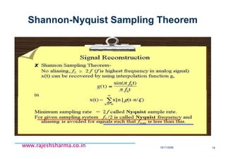 18/11/2008 18
www.rajeshsharma.co.inwww.rajeshsharma.co.inwww.rajeshsharma.co.inwww.rajeshsharma.co.in
Shannon-Nyquist Sampling Theorem
 