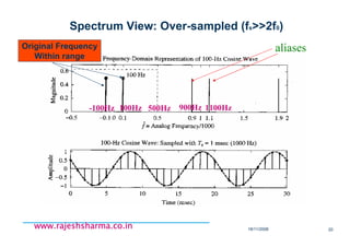 18/11/2008 20
www.rajeshsharma.co.inwww.rajeshsharma.co.inwww.rajeshsharma.co.inwww.rajeshsharma.co.in
aliases
Spectrum View: Over-sampled (fs>>2f0)
500Hz
Original Frequency
Within range
100Hz-100Hz 900Hz 1100Hz
 