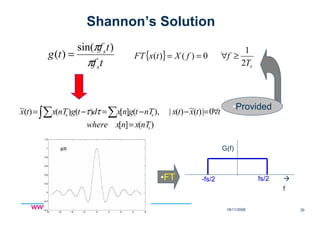 18/11/2008 35
www.rajeshsharma.co.inwww.rajeshsharma.co.inwww.rajeshsharma.co.inwww.rajeshsharma.co.in
Shannon’s Solution
tf
tf
tg
s
s
π
π )sin(
)( =
)(][
0|)(~)(|),(][)()()(~
s
ss
nTxnxwhere
ttxtxnTtgnxdtgnTxtx
=
∀=−−=−= ∑∫∑ ττ
{ }
sT
ffXtxFT
2
1
0)()( ≥∀==
•Provided
•-fs/2 •fs/2 •
•f
•G(f)
•FT
 