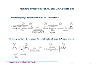 18/11/2008 44
www.rajeshsharma.co.inwww.rajeshsharma.co.inwww.rajeshsharma.co.inwww.rajeshsharma.co.in
Multirate Processing for A/D and D/A Conversions
Low-order
Anti-aliasing
Filter
A/D
conversion
Sharp
Lowpass
Filter
a aaab d1c 2c
M↓
][nx][ˆ nx)(txa
)(txc
doversample digital
(1)Oversampling-Decimation based A/D Conversion
(2) Interpolation - Low-order Reconstruction based D/A conversion
L↑
)(tyr][ny ][ˆ ny D/A
Conversion
Simple
Reconstruction
Filter
a aaab c d
)(tyDA
filter
imaginganti −
 