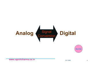 18/11/2008 5
www.rajeshsharma.co.inwww.rajeshsharma.co.inwww.rajeshsharma.co.inwww.rajeshsharma.co.in
Analog DigitalSignal
Conversion
Go 2 Top
 