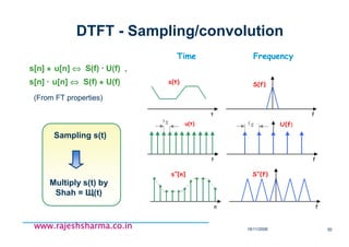 18/11/2008 55
www.rajeshsharma.co.inwww.rajeshsharma.co.inwww.rajeshsharma.co.inwww.rajeshsharma.co.in
DTFT - Sampling/convolution
s[n] * u[n] ⇔⇔⇔⇔ S(f) · U(f) ,
s[n] · u[n] ⇔⇔⇔⇔ S(f) * U(f)
(From FT properties)
Time Frequency
t f
s(t) S(f)
t f
ts fsu(t) U(f)
n f
s”[n] S”(f)
Sampling s(t)
Multiply s(t) by
Shah = Щ(t)
 