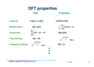 18/11/2008 60
www.rajeshsharma.co.inwww.rajeshsharma.co.inwww.rajeshsharma.co.inwww.rajeshsharma.co.in
Linearity a·s[n] + b·u[n] a·S(k)+b·U(k)
Multiplication s[n] ·u[n]
Convolution S(k)·U(k)
Time shifting s[n - m]
Frequency shifting S(k - h)
∑
−
=
⋅
1N
0h
h)-S(h)U(k
N
1
∑
−
=
−⋅
1N
0m
m]u[ns[m]
S(k)e T
mk2π
j
⋅
⋅
−
s[n]T
th2π
j
e ⋅
+
DFT properties
Time FrequencyTime Frequency
 