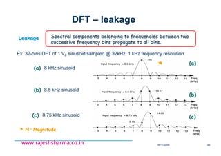 18/11/2008 65
www.rajeshsharma.co.inwww.rajeshsharma.co.inwww.rajeshsharma.co.inwww.rajeshsharma.co.in
DFT – leakage
Spectral components belonging to frequencies between twoSpectral components belonging to frequencies between two
successive frequency bins propagate to all bins.successive frequency bins propagate to all bins.
LeakageLeakage
Ex: 32-bins DFT of 1 VP sinusoid sampled @ 32kHz. 1 kHz frequency resolution.
(b)
(b) 8.5 kHz sinusoid
(c)(c) 8.75 kHz sinusoid
(a)
(a) 8 kHz sinusoid
* N·Magnitude
*
 