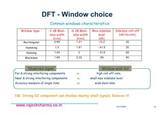 18/11/2008 72
www.rajeshsharma.co.inwww.rajeshsharma.co.inwww.rajeshsharma.co.inwww.rajeshsharma.co.in
DFT - Window choice
Window type -3 dB Main-
lobe width
[bins]
-6 dB Main-
lobe width
[bins]
Max sidelobe
level
[dB]
Sidelobe roll-off
[dB/decade]
Rectangular 0.89 1.21 -13.2 20
Hamming 1.3 1.81 - 41.9 20
Hanning 1.44 2 - 31.6 60
Blackman 1.68 2.35 -58 60
Common windows characteristics
NB: Strong DC component can shadow nearby small signals. RemoveNB: Strong DC component can shadow nearby small signals. Remove it!it!
Far & strong interfering components ⇒⇒⇒⇒⇒⇒⇒⇒ high roll-off rate.
Near & strong interfering components ⇒⇒⇒⇒⇒⇒⇒⇒ small max sidelobe level.
Accuracy measure of single tone ⇒⇒⇒⇒⇒⇒⇒⇒ wide main-lobe
Observed signalObserved signal Window wish listWindow wish list
 