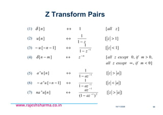18/11/2008 96
www.rajeshsharma.co.inwww.rajeshsharma.co.inwww.rajeshsharma.co.inwww.rajeshsharma.co.in
(1)
(2)
(3)
(4)
(5)
(6)
(7)
][1][ zalln ↔δ
]1[
1
1
][ >
−
↔ z
z
nu
]1[
1
1
]1[ 1
<
−
↔−−− −
z
z
nu
][
1
1
][ 1
az
az
nua n
>
−
↔ −
]0,
,0,0[][
<∞
>↔− −
mifexceptzall
mifexceptzallzmn m
δ
][
1
1
]1[ 1
az
az
nua n
<
−
↔−−− −
][
)1(
][ 21
1
az
az
az
nuna n
>
−
↔ −
−
Z Transform Pairs
 