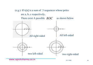 18/11/2008 98
www.rajeshsharma.co.inwww.rajeshsharma.co.inwww.rajeshsharma.co.inwww.rajeshsharma.co.in
a b c
(e.g.) If x[n] is a sum of 3 sequences whose poles
are a, b, c respectively,
There exist A possible as shown belowROC
All right-sided All left-sided
two left-sided two right-sided
a b c
 