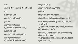 else
y(i:i+n3-1) = y(i:i+n3-1)+x4(1:n3);
end
subplot(3,1,1);
stem(x(1:n1),'black’);
grid on;
title('X(n)’);xlabel('n---
>’);ylabel('Amplitude --->’);
subplot(3,1,2);
stem(h(1:n2),'red');grid on;
title('H(n)’);xlabel('n---
>’);ylabel('Amplitude --->’);
subplot(3,1,3);
disp(y(1:N));stem(y(1:N));
grid on;
title('Convolved Singal’);
xlabel('n--->');ylabel('Amplitude --->’);
ha = axes ('Position',[0 0 1 1],'Xlim',[0
1],'Ylim',[0
1],'Box','off','Visible','off','Units','normaliz
ed', 'clipping' , 'off’);
text (0.5, 1,'bf Block Convolution using
Overlap Add Method
','HorizontalAlignment','center','VerticalA
lignment', 'top')
 