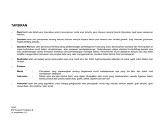  
 
DRAF 
DSP Geografi Tingkatan 2  
28 September 2012 
TAFSIRAN
o Band ialah satu label yang digunakan untuk menunjukkan tanda aras tertentu yang disusun secara hierarki digunakan bagi tujuan pelaporan
individu.
o Standard ialah satu pernyataan tentang sesuatu domain merujuk kepada tanda aras tertentu dan bersifat generik bagi memberi gambaran
holistik tentang individu.
o Standard Prestasi ialah pernyataan tentang tahap perkembangan pembelajaran murid yang diukur berdasarkan standard dan menunjukkan di
mana kedudukan murid dalam perkembangan atau kemajuan pembelajarannya. Perkembangan dalam standard itu terbahagi kepada dua
iaitu perkembangan secara mendatar (konstruk) dan perkembangan menegak (band). Pertumbuhan murid dijelaskan dengan satu atau lebih
qualifier menggunakan perkataan atau rangkai kata yang betul menggambarkan standard dalam bentuk hasil pembelajaran.
o Deskriptor ialah pernyataan yang menerangkan apa yang murid tahu dan boleh buat berdasarkan standard di mana kualiti boleh ditaksir dan
dicapai.
o Evidens
Murid : Pernyataan yang menerangkan tentang bagaimana murid melaksanakan apa yang dia tahu dan boleh buat
berdasarkan deskriptor.
Instrumen : Bahan atau apa-apa bentuk bukti yang dapat ditunjukkan oleh murid yang melaksanakan sesuatu tugasan dalam
bentuk produk atau proses seperti foto, grafik, artifak, laporan dan lain-lain.
o Instrumen ialah alat yang digunakan untuk menguji penguasaan atau pencapaian murid bagi sesuatu domain seperti ujian bertulis, ujian
secara lisan, demonstrasi, ujian amali.
 