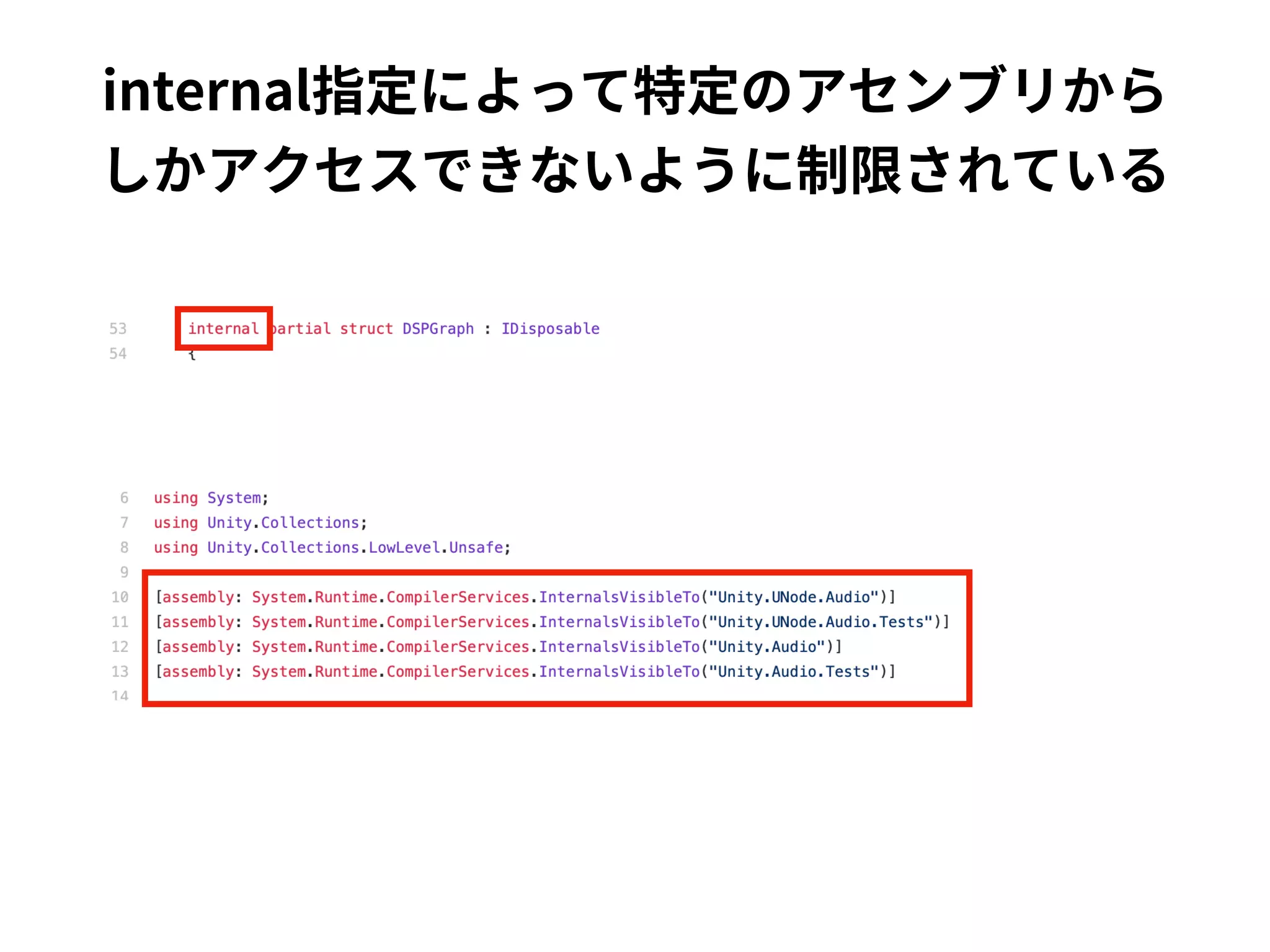 internal指定によって特定のアセンブリから
しかアクセスできないように制限されている
 