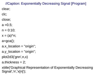 //Caption: Exponentially Decreasing Signal [Program] 
clear; 
clc; 
close; 
a =0.5; 
n = 0:10; 
x = (a)^n; 
a=gca(); 
a.x_location = "origin"; 
a.y_location = "origin"; 
plot2d3('gnn',n,x) 
a.thickness = 2; 
xtitle('Graphical Representation of Exponentially Decreasing 
Signal','n','x[n]'); 
 